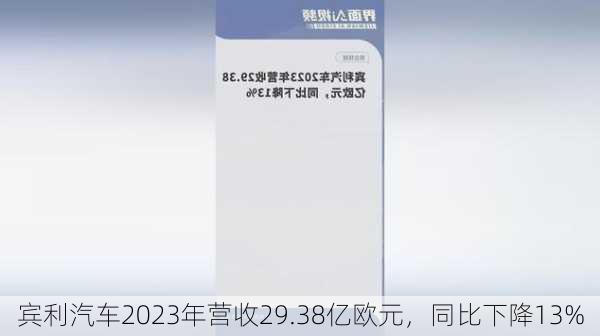 宾利汽车2023年营收29.38亿欧元，同比下降13%