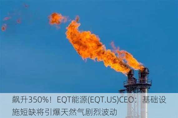 飙升350%！EQT能源(EQT.US)CEO：基础设施短缺将引爆天然气剧烈波动