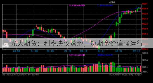 光大期货：利率决议落地，短期金价偏强运行