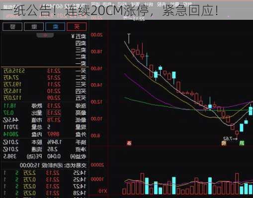 一纸公告！连续20CM涨停，紧急回应！