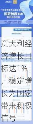 意大利经济增长目标达1%，稳定增长为国家带来积极信号