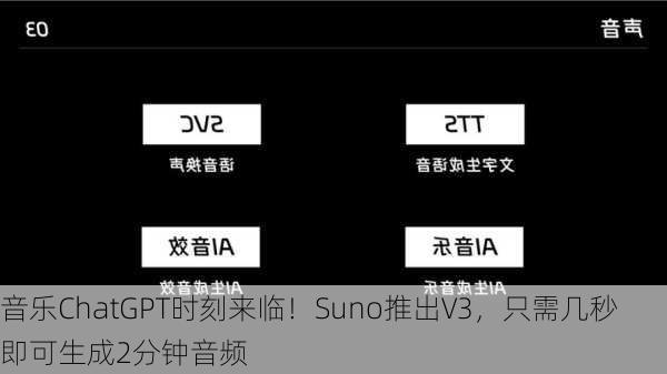 音乐ChatGPT时刻来临！Suno推出V3，只需几秒即可生成2分钟音频