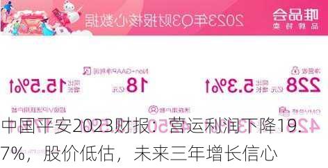 中国平安2023财报：营运利润下降19.7%，股价低估，未来三年增长信心