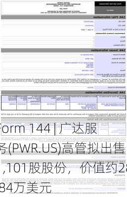 Form 144 | 广达服务(PWR.US)高管拟出售1,101股股份，价值约28.84万美元