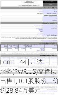 Form 144 | 广达服务(PWR.US)高管拟出售1,101股股份，价值约28.84万美元