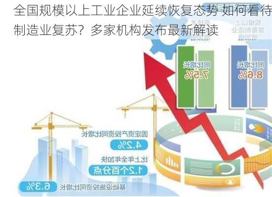 全国规模以上工业企业延续恢复态势 如何看待制造业复苏？多家机构发布最新解读