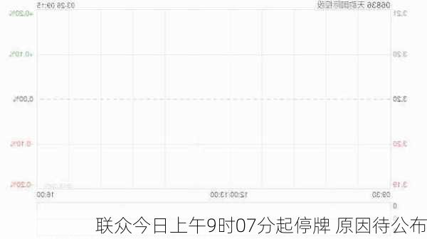 联众今日上午9时07分起停牌 原因待公布