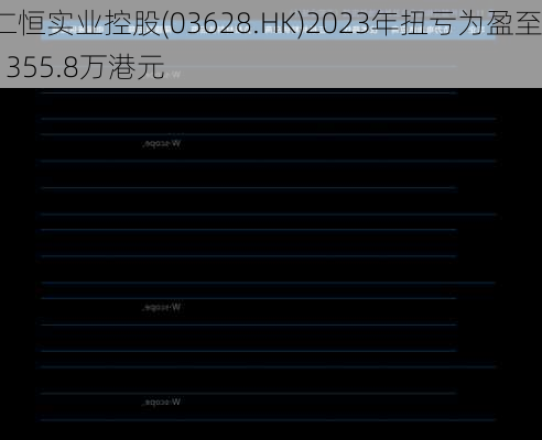 仁恒实业控股(03628.HK)2023年扭亏为盈至1355.8万港元