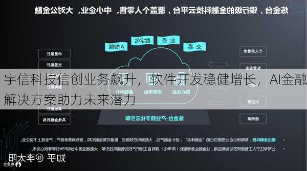 宇信科技信创业务飙升，软件开发稳健增长，AI金融解决方案助力未来潜力