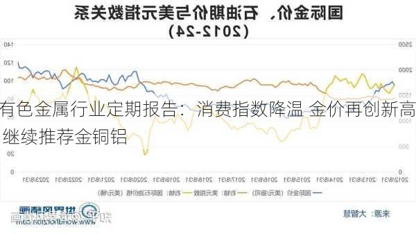 有色金属行业定期报告：消费指数降温 金价再创新高 继续推荐金铜铝