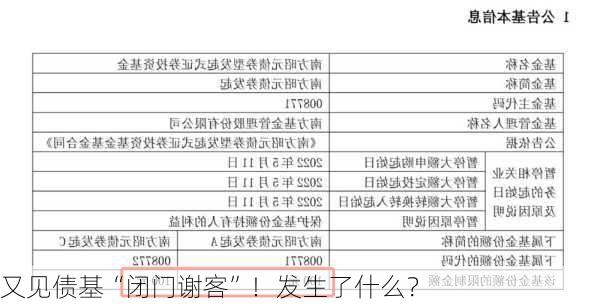 又见债基“闭门谢客”！发生了什么？