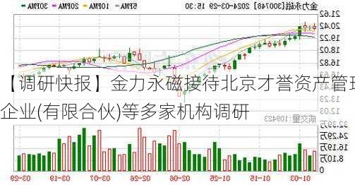 【调研快报】金力永磁接待北京才誉资产管理企业(有限合伙)等多家机构调研