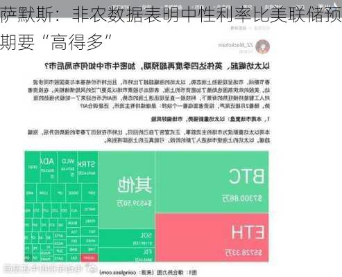 萨默斯：非农数据表明中性利率比美联储预期要“高得多”