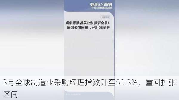 3月全球制造业采购经理指数升至50.3%，重回扩张区间