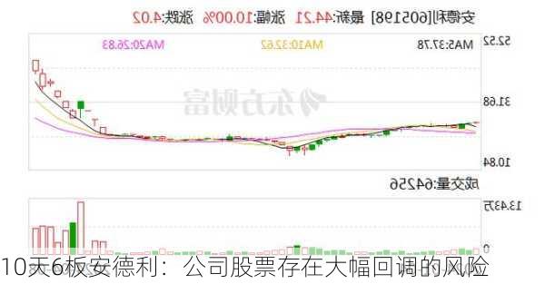 10天6板安德利：公司股票存在大幅回调的风险