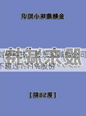 剑桥科技：股东拟减持公司不超过1.11%股份