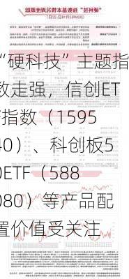 “硬科技”主题指数走强，信创ETF指数（159540）、科创板50ETF（588080）等产品配置价值受关注