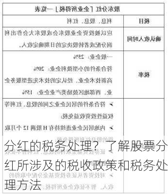 分红的税务处理？了解股票分红所涉及的税收政策和税务处理方法