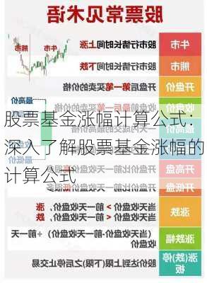 股票基金涨幅计算公式：深入了解股票基金涨幅的计算公式