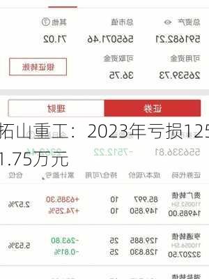 拓山重工：2023年亏损1251.75万元