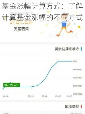 基金涨幅计算方式：了解计算基金涨幅的不同方式