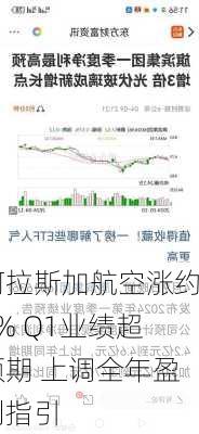 阿拉斯加航空涨约5% Q1业绩超预期 上调全年盈利指引