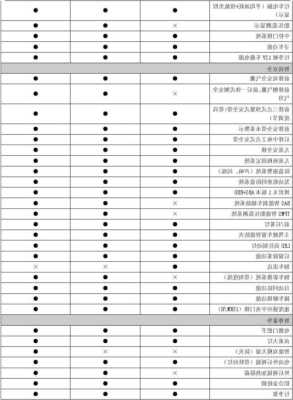 长城哈弗h6路虎款报价