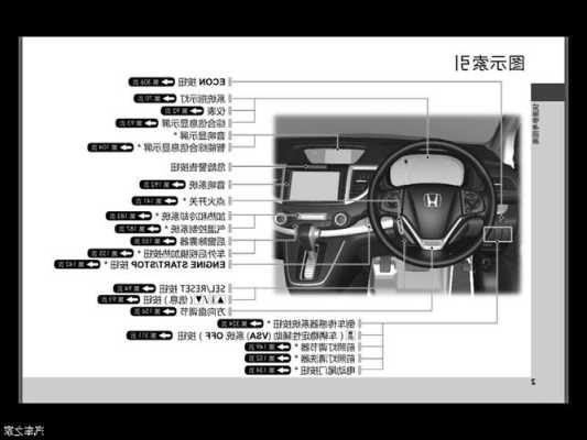 吉利gx7操作说明书