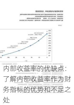 内部收益率的优缺点：了解内部收益率作为财务指标的优势和不足之处