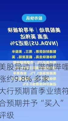 美股异动｜哔哩哔哩涨约9.8% 多家大行预期首季业绩符合预期并予“买入”评级