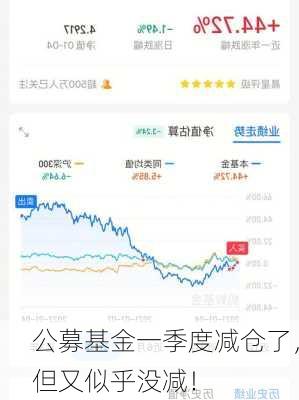 公募基金一季度减仓了，但又似乎没减！