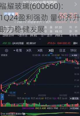 福耀玻璃(600660)：1Q24盈利强劲 量价齐升助力稳健发展