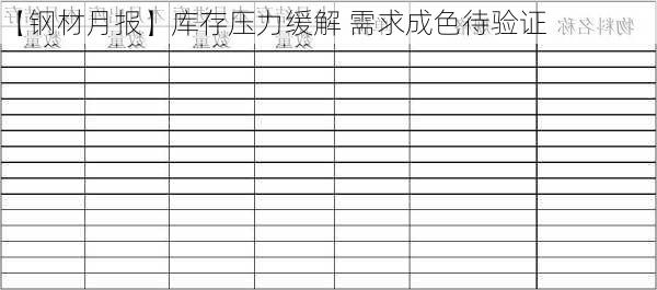 【钢材月报】库存压力缓解 需求成色待验证