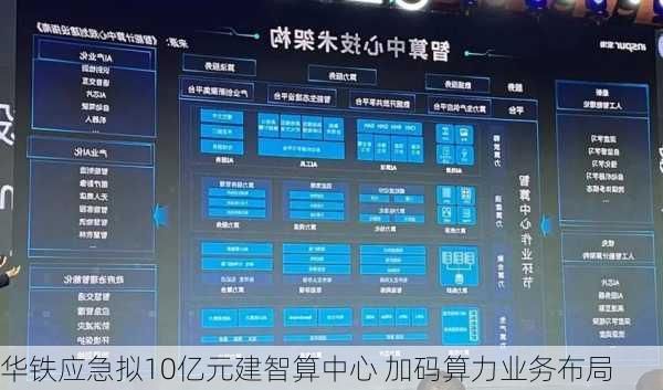 华铁应急拟10亿元建智算中心 加码算力业务布局