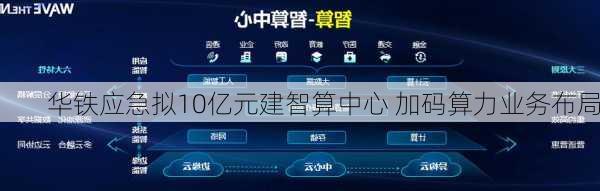 华铁应急拟10亿元建智算中心 加码算力业务布局