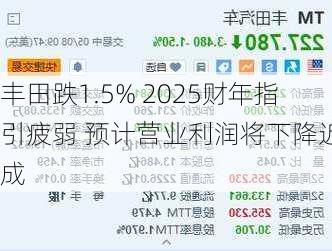 丰田跌1.5% 2025财年指引疲弱 预计营业利润将下降近两成