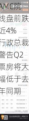 AMC院线盘前跌近4% 行政总裁警告Q2票房将大幅低于去年同期