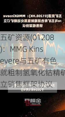 五矿资源(01208)：MMG Kinsevere与五矿有色就粗制氢氧化钴精矿订立销售框架协议