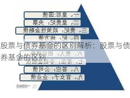 股票与债券基金的区别解析：股票与债券基金的区别