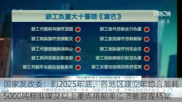 国家发改委：到2025年底，各地区建立年综合能耗5000吨标准煤及以上重点用能单位节能管理档案