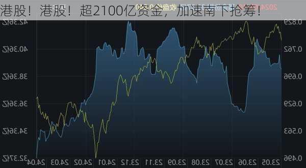 港股！港股！超2100亿资金，加速南下抢筹！