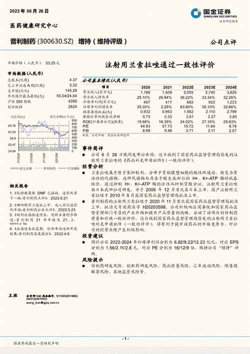 普利制药 (300630)被立案，股民索赔分析