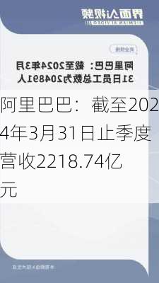 阿里巴巴：截至2024年3月31日止季度营收2218.74亿元