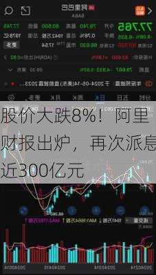 股价大跌8%！阿里财报出炉，再次派息近300亿元