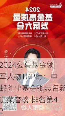 2024公募基金领军人物TOP榜：中邮创业基金张志名新进荣誉榜 排名第42