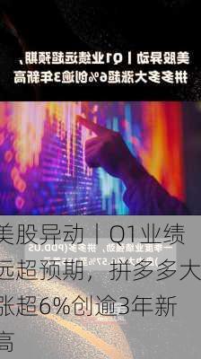 美股异动丨Q1业绩远超预期，拼多多大涨超6%创逾3年新高