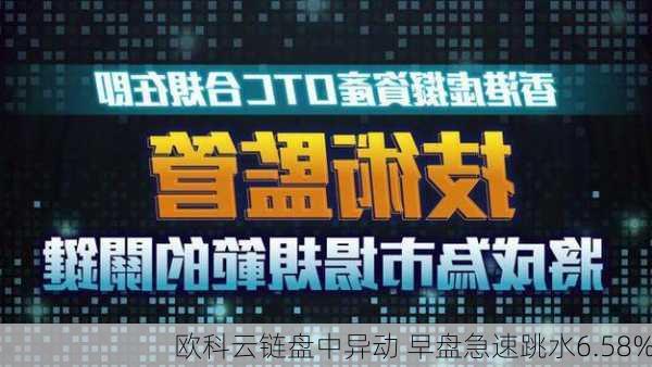 欧科云链盘中异动 早盘急速跳水6.58%