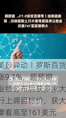 美股异动丨罗斯百货涨9.1%，超预期业绩公布后获多家大行上调目标价，获大摩看高至161美元