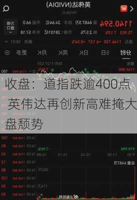 收盘：道指跌逾400点 英伟达再创新高难掩大盘颓势