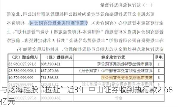 与泛海控股“拉扯”近3年 中山证券收到执行款2.68亿元